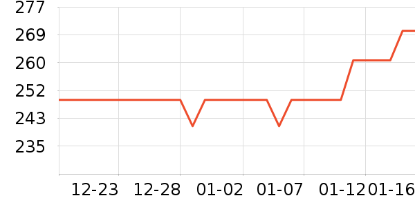 �����������䷽ʳƷ��ʷ�۸�