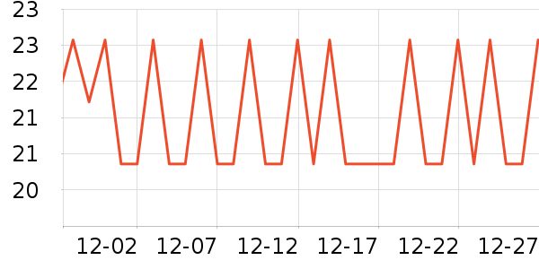 ������һ���Բ;���ʷ�۸�