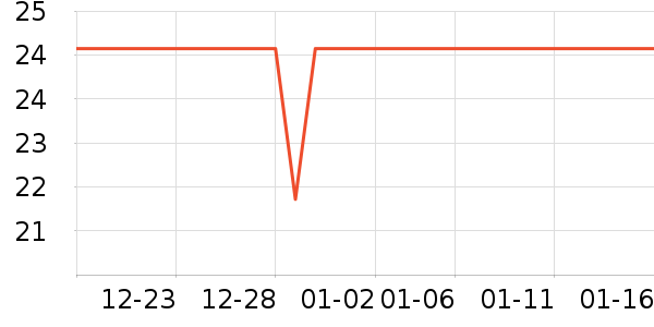 Ī����������ʷ�۸�