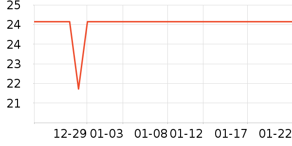 Ī����������ʷ�۸�