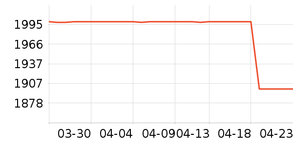 С��ϴ�»���ʷ�۸�