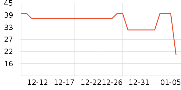 ��ϴ��Һ��ʷ�۸�