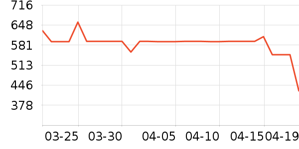 Ħ�ɵ�����ѹ������ʷ�۸�