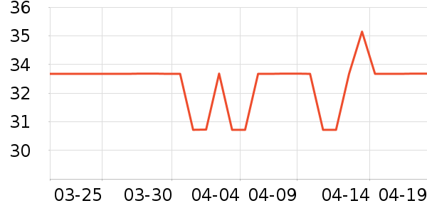 Ϻ��Ϻ;������ʷ�۸�