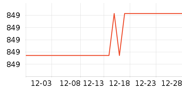 ����ͷ��ʽ������ʷ�۸�