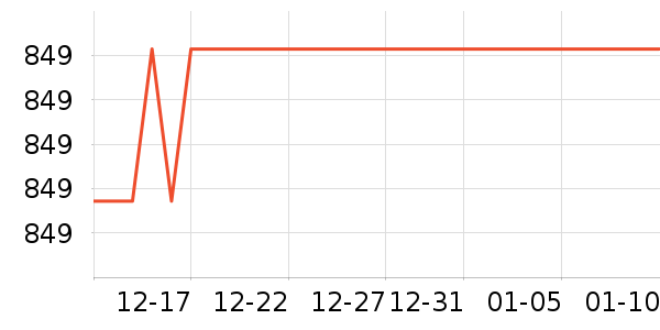 ����ͷ��ʽ������ʷ�۸�