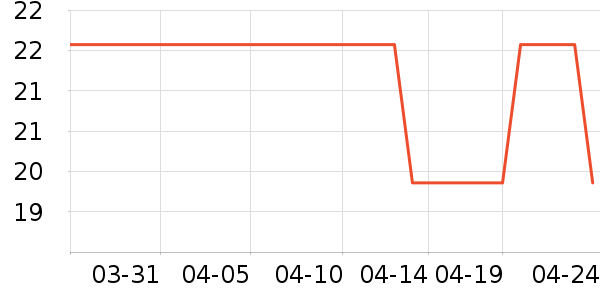 Ʒʤ�������������ʷ�۸�