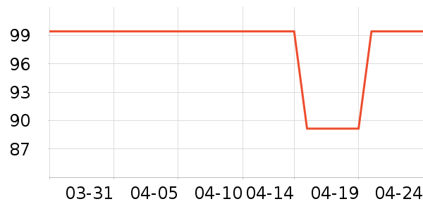 Ʒʤ��Я/�ƶ���Դ��ʷ�۸�