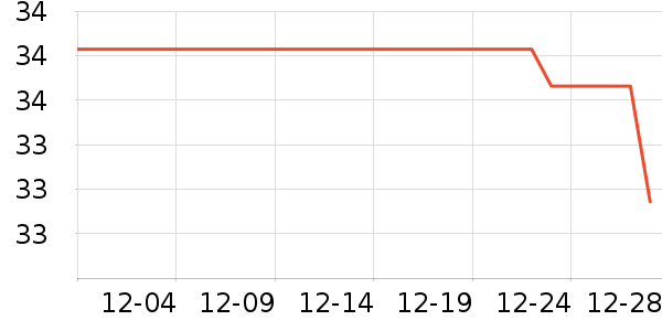 ���������������ʷ�۸�