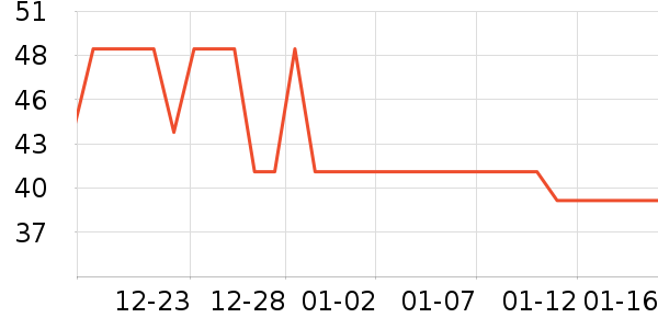 ��ţţ��/��Ʒ��ʷ�۸�