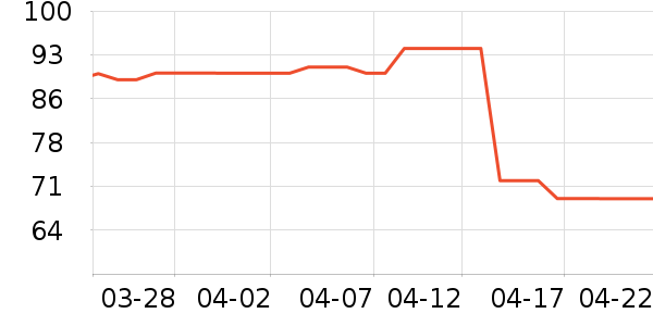 ϴ��Һ��ʷ�۸�