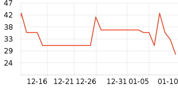 ������������/˪��ʷ�۸�