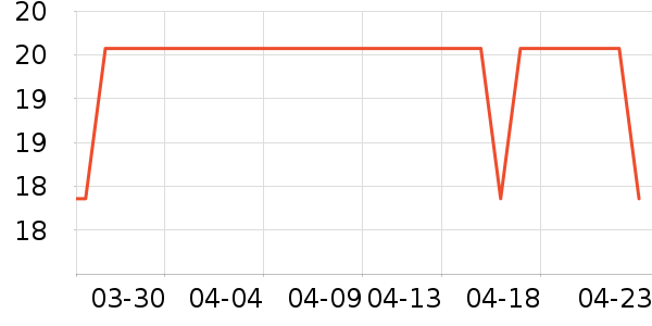 ����/ˮ��/ˮ����ʷ�۸�