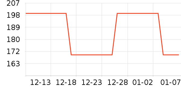 �ղ�������;����ʷ�۸�