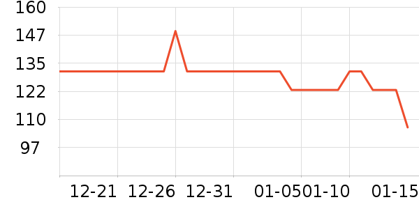 СƤ��/��/��/�������ʷ�۸�