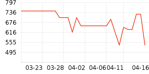 ReadiBox����ԭ���飨����̨����ʷ�۸�