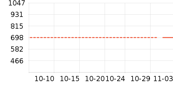 ��ʿ���а���ʷ�۸�