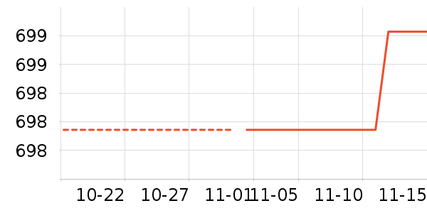 ��ʿ���а���ʷ�۸�