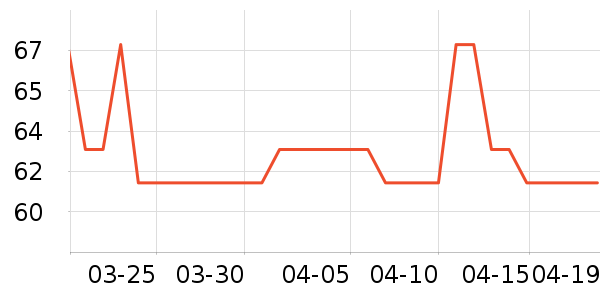 Nipponkodo��޹������ʷ�۸�