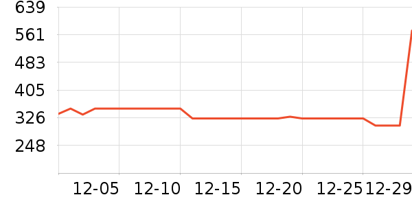 ����ȡů����ʷ�۸�