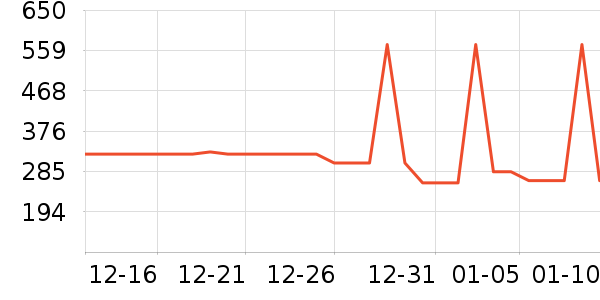 ����ȡů����ʷ�۸�