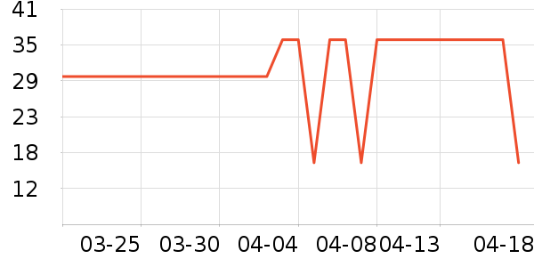 ��è����ʷ�۸�