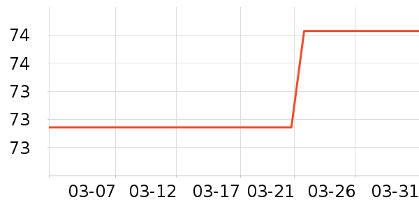 ����ӡʪ����ʷ�۸�