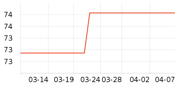 ʪ����ʷ�۸�