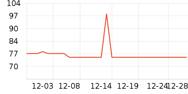 ����ӡʪ����ʷ�۸�