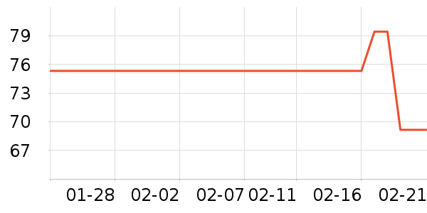 ��ɹ˪��ʷ�۸�