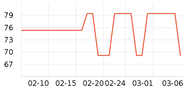 ��ɹ˪��ʷ�۸�