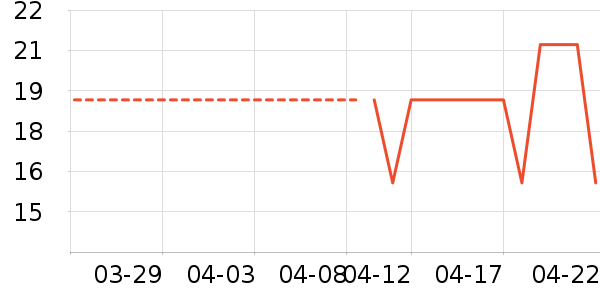 ������������ʷ�۸�