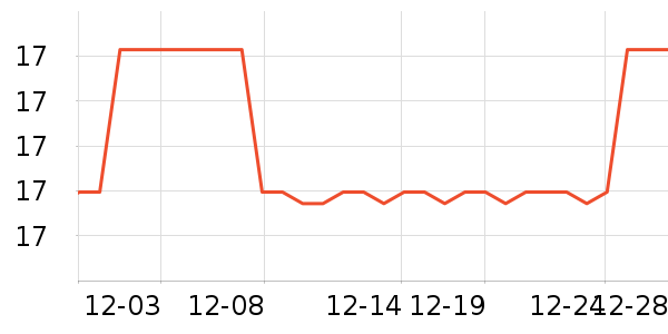 Ħ����������С������ʷ�۸�