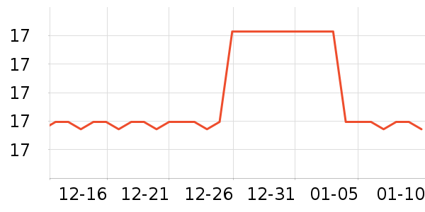 Ħ����������С������ʷ�۸�