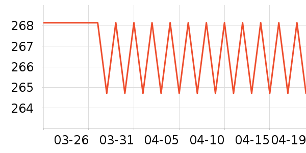 ����������������ʷ�۸�