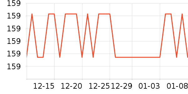 �����˶�Ь��ʷ�۸�