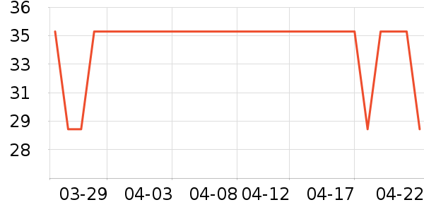 �շ���������ʷ�۸�