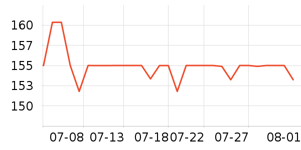 ������ʳ������ʷ�۸�