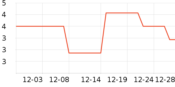 ����������ʷ�۸�