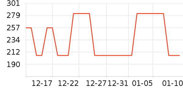 �۰��ʵ�Ӥ��Ӫ����ʷ�۸�