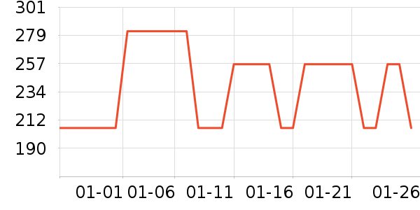 �۰��ʵ�Ӥ��Ӫ����ʷ�۸�