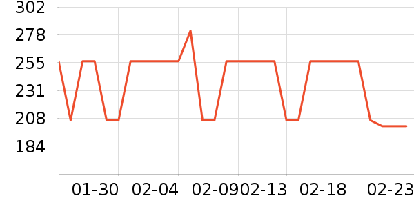 �۰��ʵ�Ӥ��Ӫ����ʷ�۸�