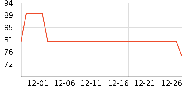 Ħ��������/��/����ʷ�۸�