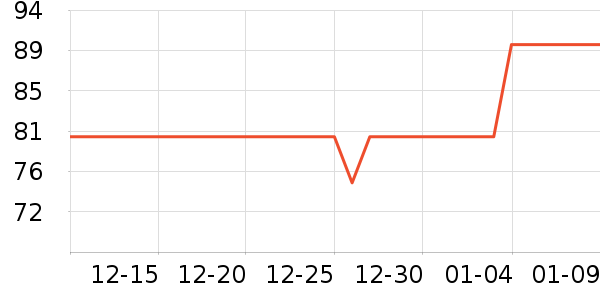 Ħ��������/��/����ʷ�۸�