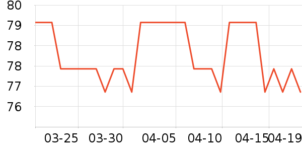 Ħ��������/��/����ʷ�۸�