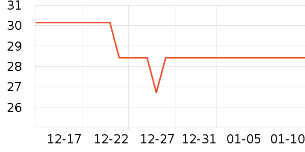 ��ɽ������/��������ʷ�۸�