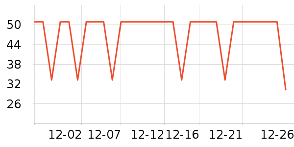 ����ţ��/��Ʒ��ʷ�۸�