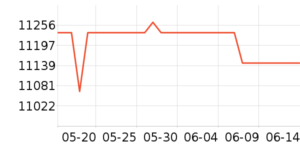 ��������ʯ��׹/������ʷ�۸�