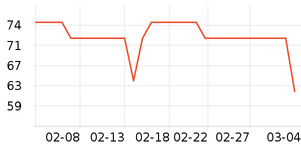 �������Ѿ���ʷ�۸�