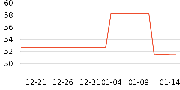 ��˹�ƴ�����ʿ���а���ʷ�۸�